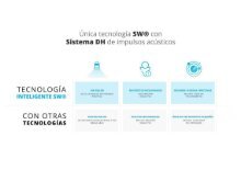 disfunción eréctil adiós a viagra gratis disfunción eréctil adiós a viagra gratis