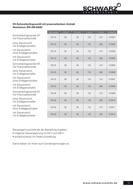 Online Katalog 2020/21