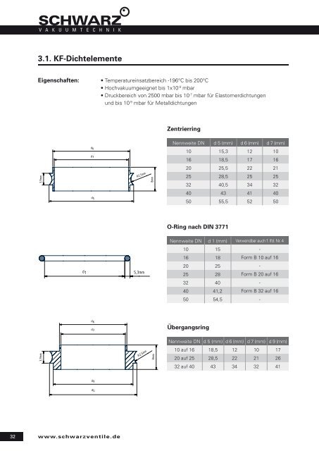 Online Katalog 2020/21