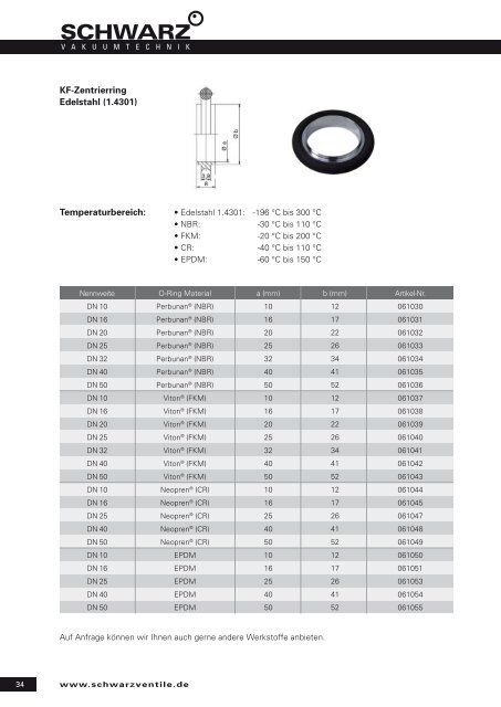 Online Katalog 2020/21