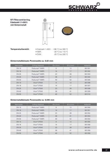 Online Katalog 2020/21