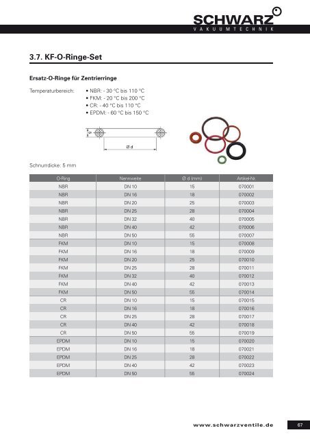 Online Katalog 2020/21