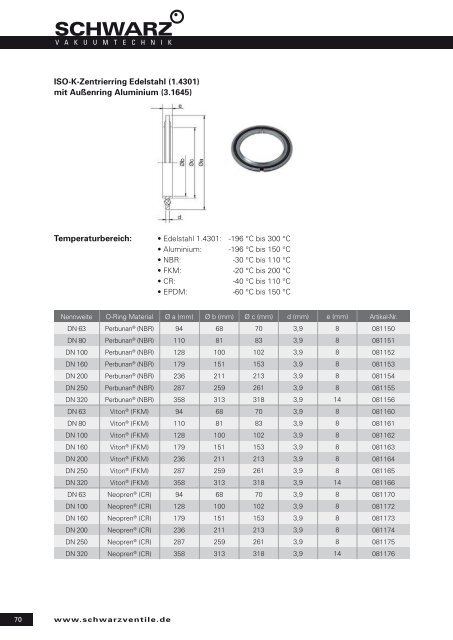 Online Katalog 2020/21