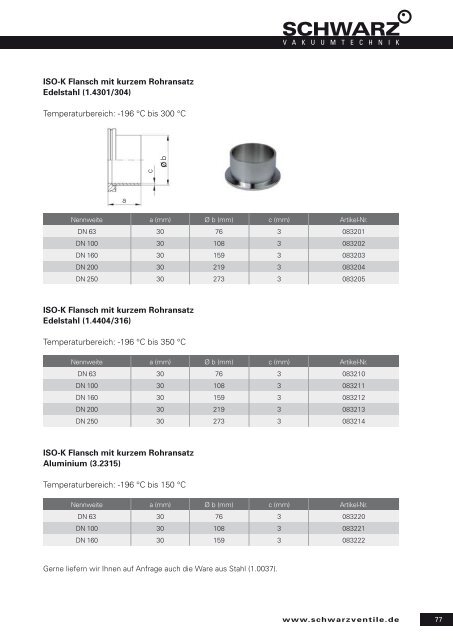 Online Katalog 2020/21