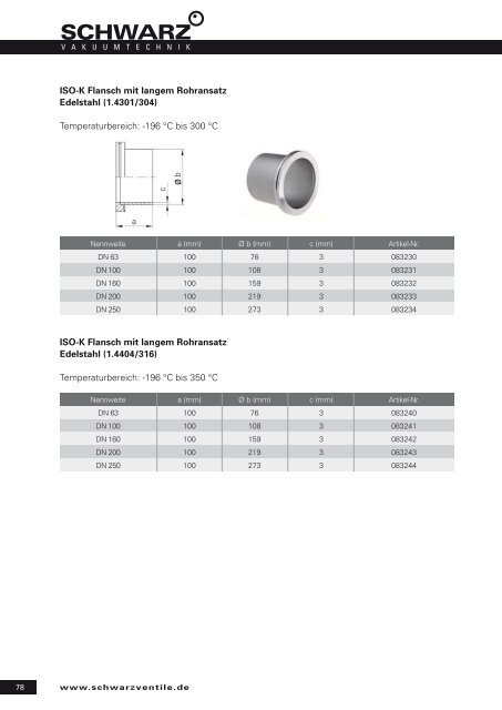 Online Katalog 2020/21