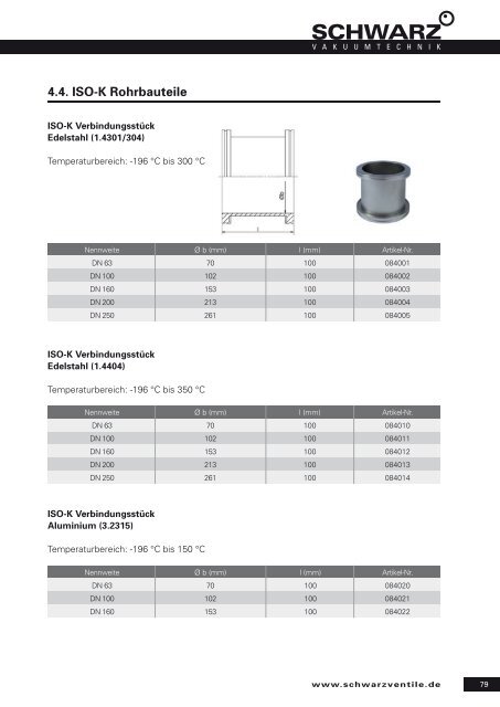 Online Katalog 2020/21