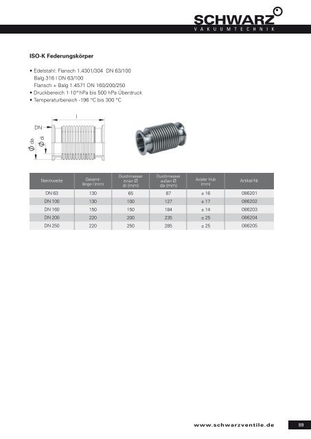 Online Katalog 2020/21