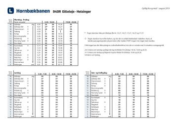 Hornbækbanen 940R | Gilleleje - Helsingør | Gyldig 1 August 2019 | Lokaltog