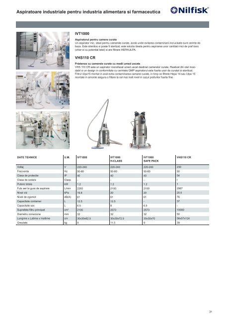 Nilfisk - Catalog - Linia Gri - 2019 (RO)