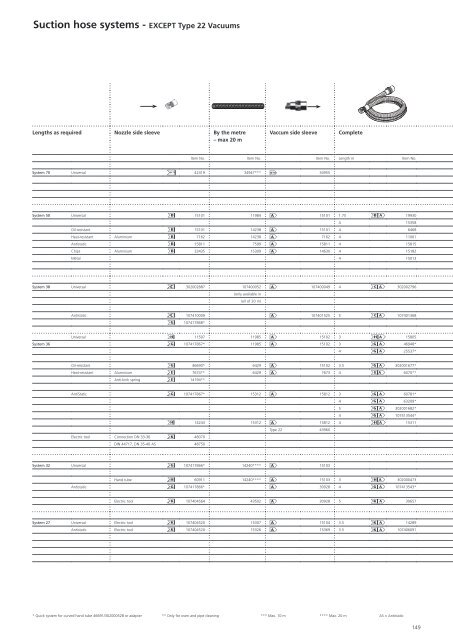 Nilfisk - Catalogue - Grey Line - 2019 (EN)