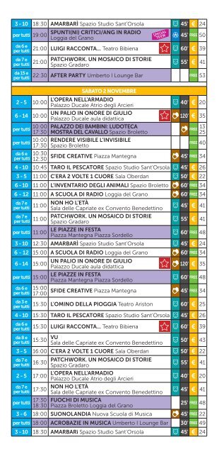 Programma segni_2019