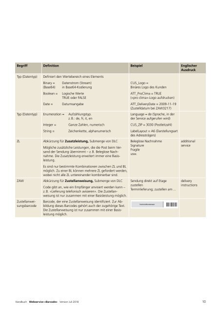 barcode handbuch (1)