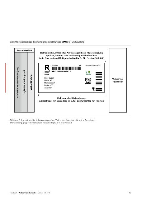 barcode handbuch (1)