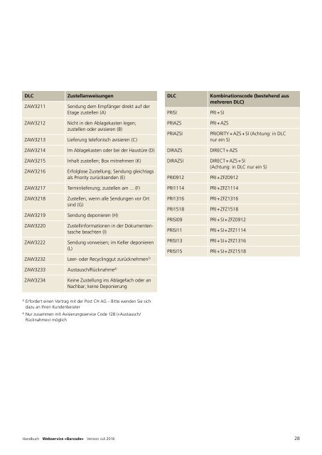 barcode handbuch (1)