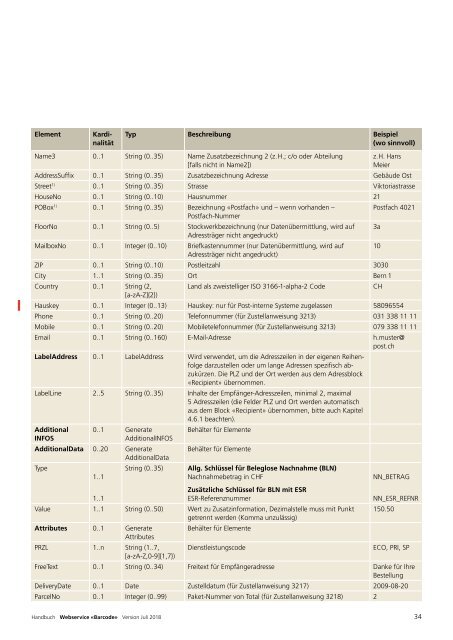 barcode handbuch (1)