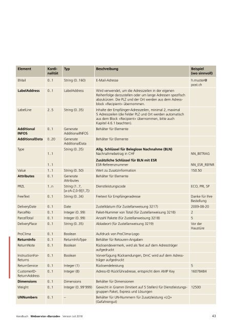 barcode handbuch (1)