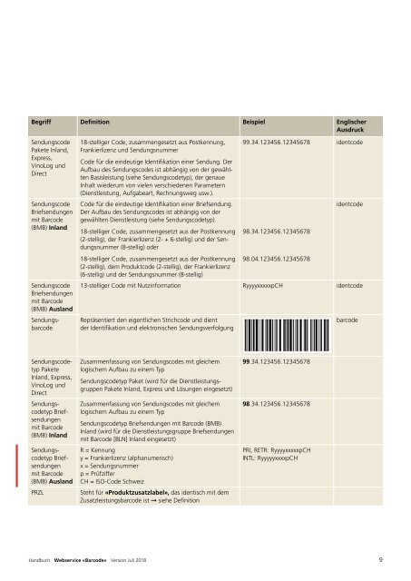 barcode handbuch (1)