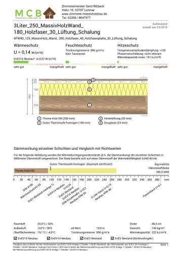 3Liter 250 MassivHolzWand 180 Holzfaser 30 Lueftung Schalung