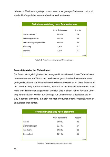 Wirtschaftliche Bedeutung des Plattdeutschen