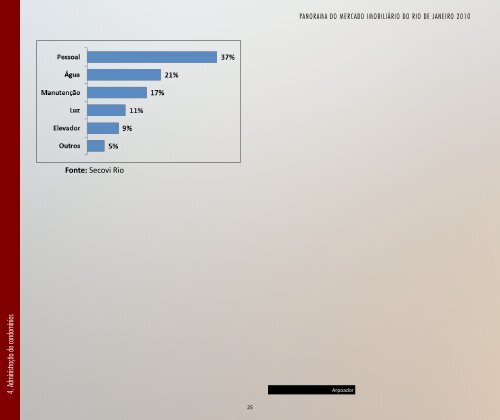 Panorama do Mercado Imobiliário do Rio de Janeiro - 2010 - SECOVIRIO