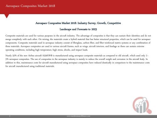 Aerospace Composites Market Research Report- Global Forecast to 2023