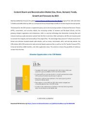 Content Disarm and Reconstruction Market