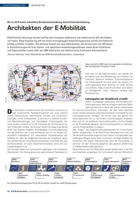 KEM Konstruktion Automobilkonstruktion 02.2019