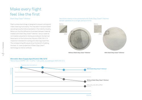 714-0737-5 Aerovisto Whitebook 297x210mm_DTP_WEB