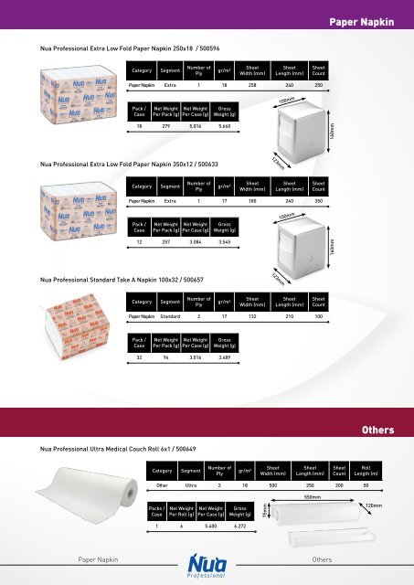 NuaProfessional_ENG_Product Catalogue