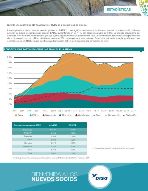 Newsletter ACERA - Agosto 2019