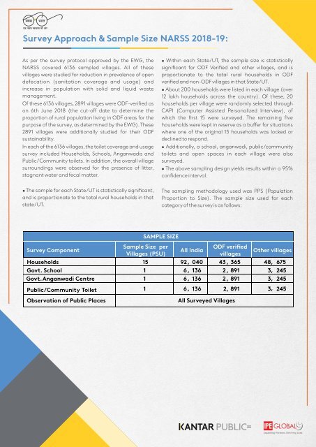 Ministry of Jal Shakti, National Annual Rural Sanitation Survey, 2018-19