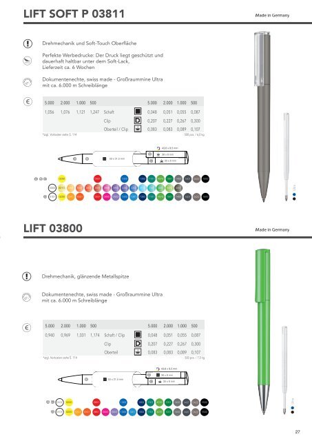 Ritter Pen Kugelschreiber mit Werbedruck