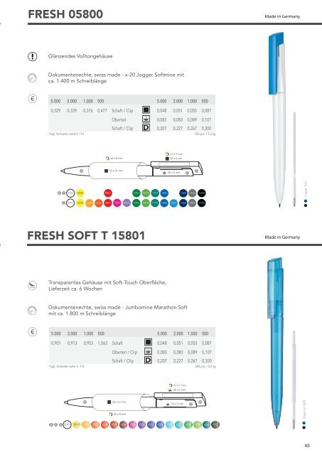 Ritter Pen Kugelschreiber mit Werbedruck