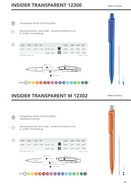 Ritter Pen Kugelschreiber mit Werbedruck