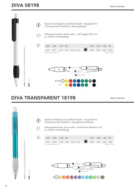 Ritter Pen Kugelschreiber mit Werbedruck