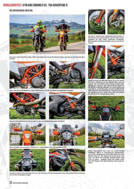 Motocross Enduro Ausgabe 10/2019