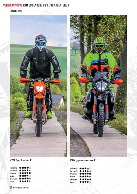 Motocross Enduro Ausgabe 10/2019
