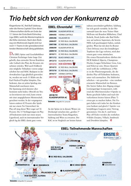 Eishockey 2019/20