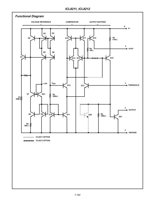 ICL8211, ICL8212 Function