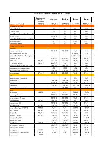 Preisliste P + Laura Caravan 2012 - P + LAURA der ...