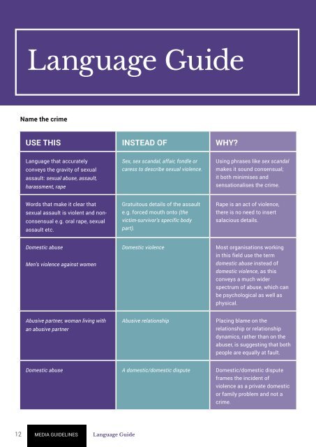 Language Guide