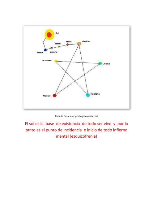 Jerarquia completadelos espiritus infernales