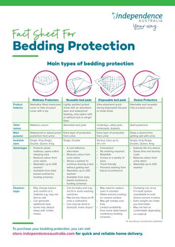 Bedding Protection 