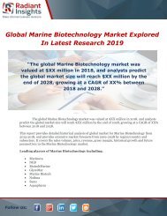 Global Marine Biotechnology Market Explored In Latest Research 2019