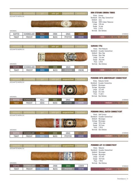 FineTobacco 03/2019