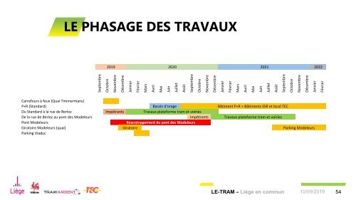 Support de présentation Tramardent - tronçon Standard - Pont des Modeleurs