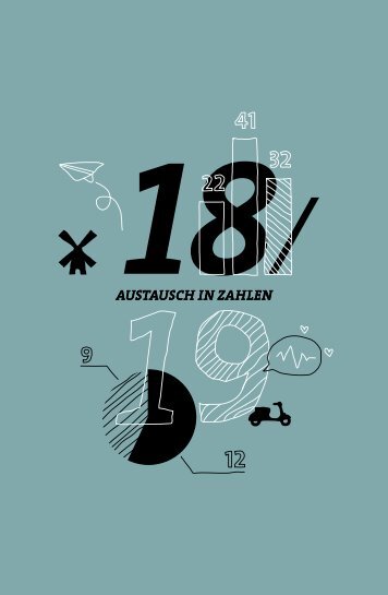 Austausch in Zahlen 2018/19