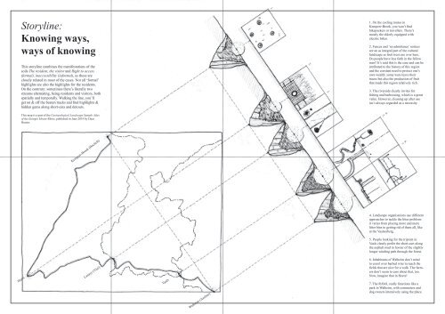 Cartopological Landscape Sample Atlas of the Euregio Meuse-Rhine (MAPS)