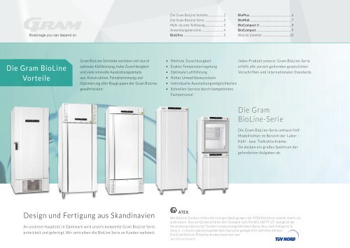 GRAM Biobasic-Prospekt