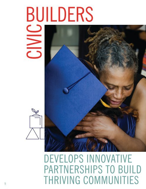 Civic Builders: 2018 Annual Report